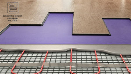 Подложка Fargo Премиум из сшитого полиэтилена (IXPE) 1м*10м*1,5мм (1 рул.- 10м2)